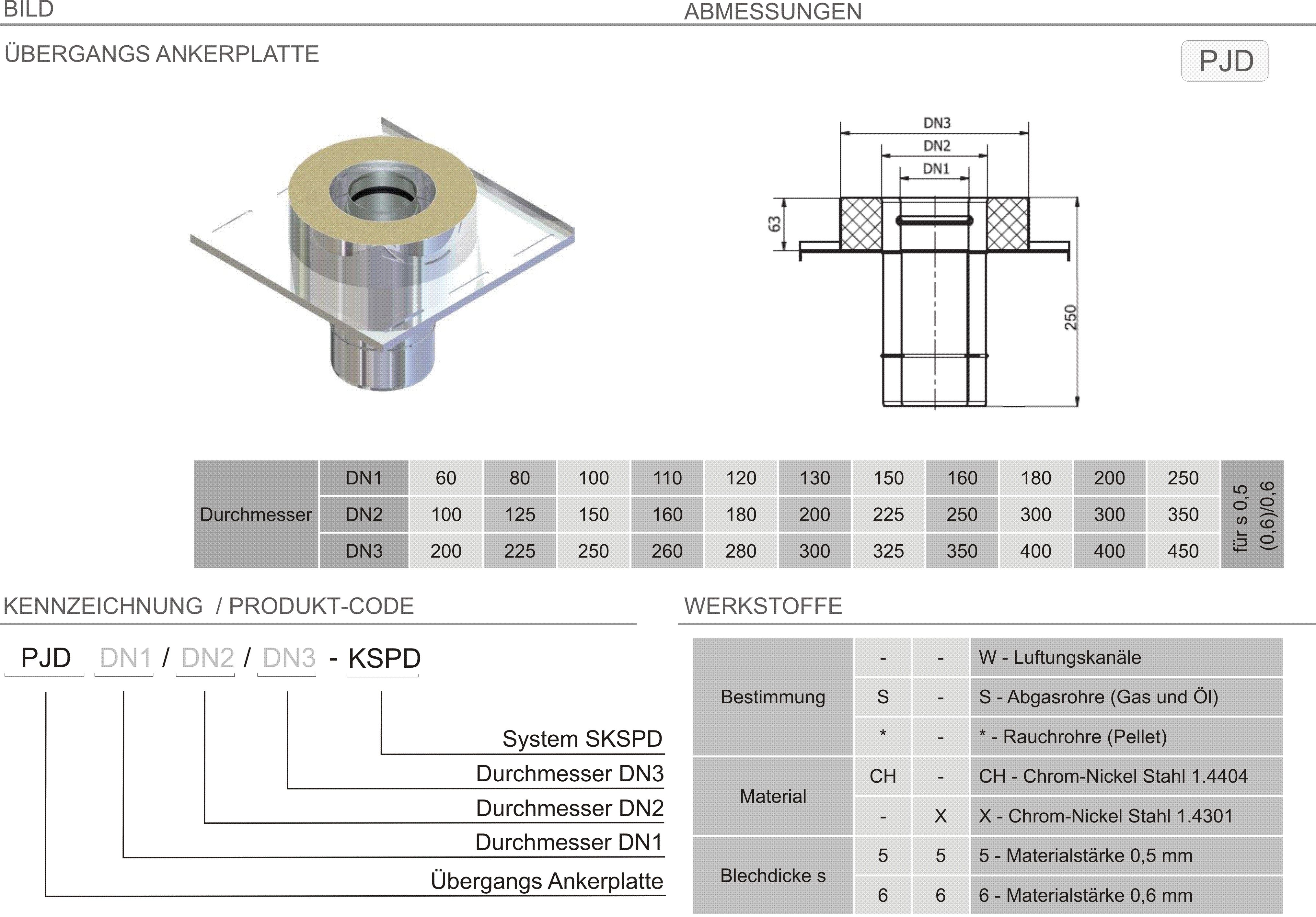 Produkt Beschreibung SKSPD-PJD